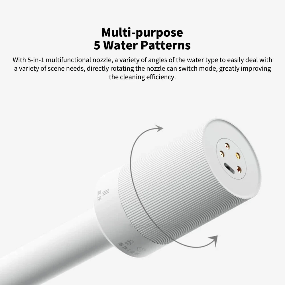 (image for) Xiaomi Mijia Cordless Electric Car Washing Gun 2.4MPA High Pressure Washer Foam Nozzle Car Cleaning Care Cordless Car Washing Water Gun